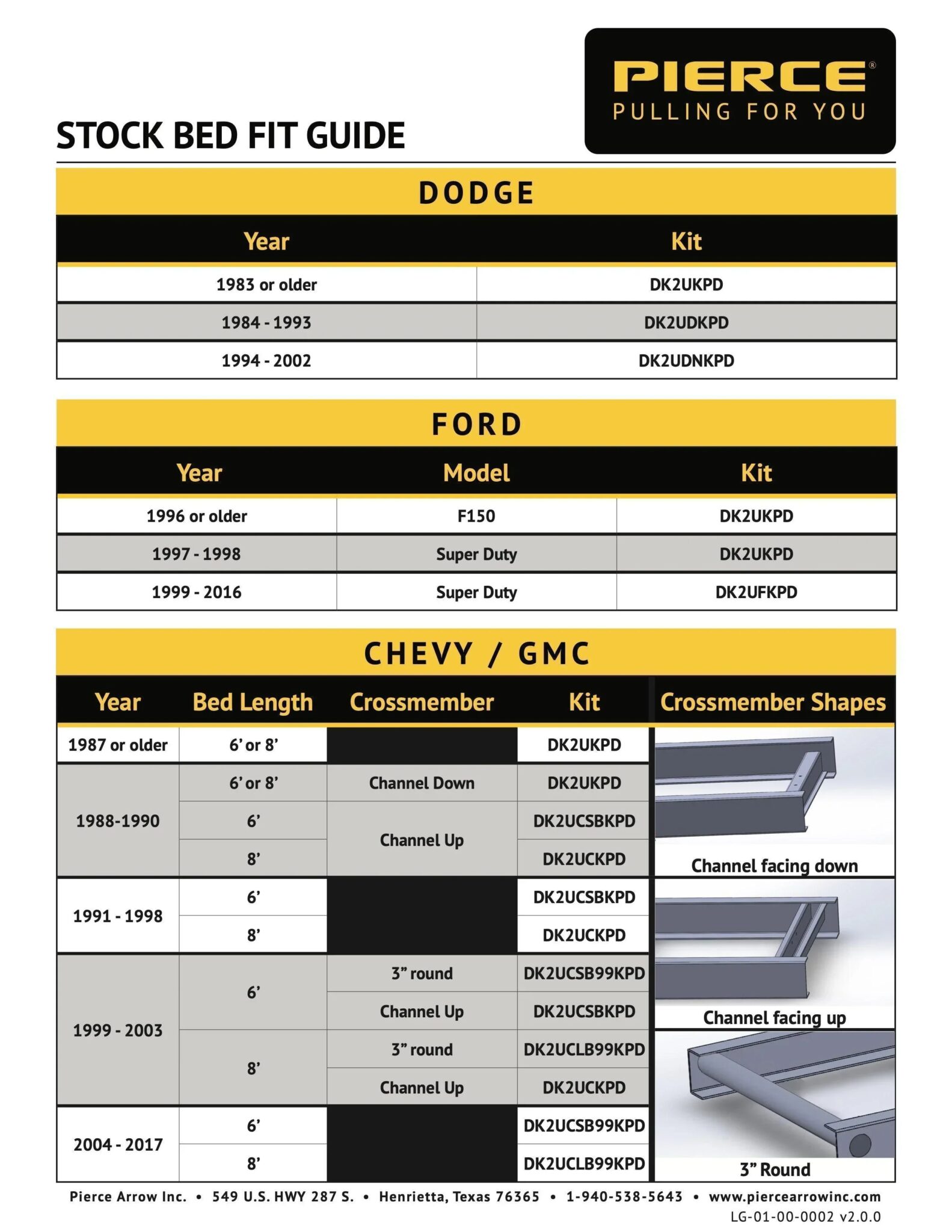 2 Ton Dump Bed Kit for 1994-2002 Dodge Pickup Tucks With 6' Bed Lengths - Image 4